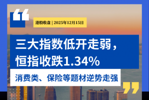 港股收盘丨恒指收跌1.34%，消费类、保险等题材逆势走强 - 新时空