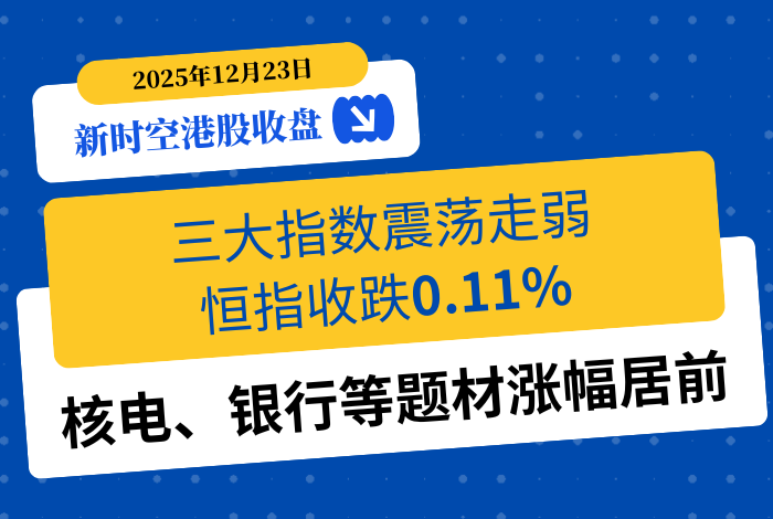 新时空港股收盘丨三大指数震荡走弱，恒指收跌0.11%，核电、银行等题材涨幅居前