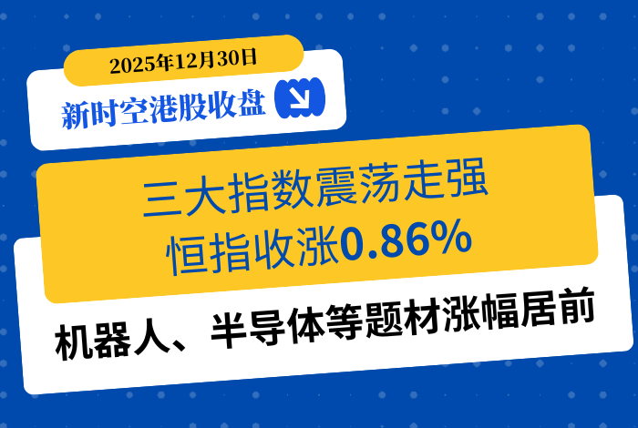 新时空港股收盘丨三大指数震荡走强，恒指收涨0.86%，机器人、半导体等题材涨幅居前