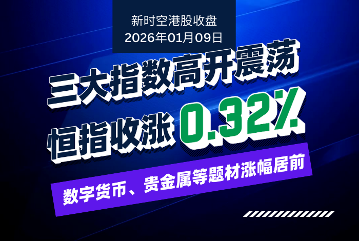 新时空港股收盘丨三大指数高开震荡、恒指收涨0.32%，数字货币、贵金属等题材涨幅居前 - 新时空