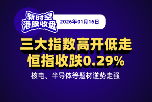 新时空港股收盘丨三大指数高开低走、恒指收跌0.29%，核电、半导体等题材逆势走强 - 新时空