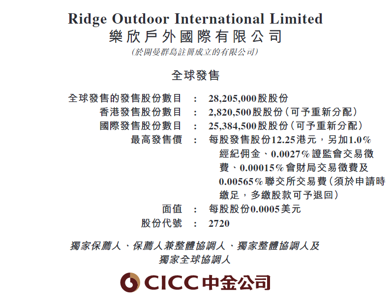 新時空-樂欣戶外招股