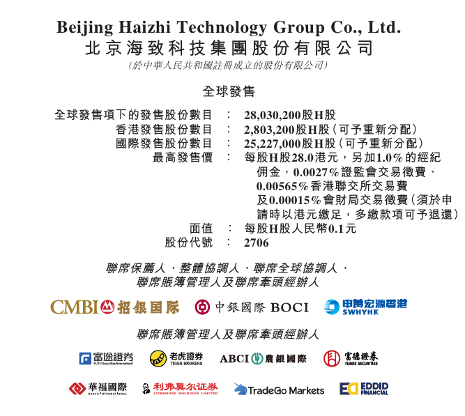 新时空-海致科技集团招股书