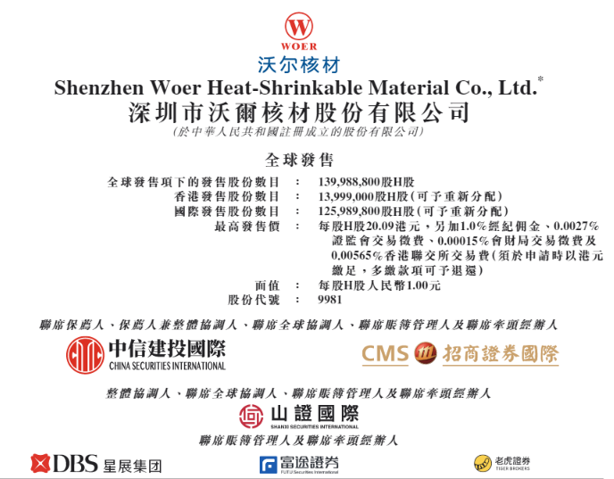新時空-沃爾核材招股書