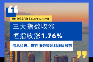 新时空 |  收盘闪评-20260209