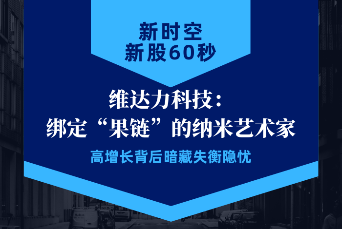 新时空 | 新股60秒：维达力科技