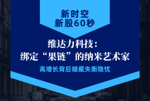 新时空 | 新股60秒：维达力科技 - 新时空
