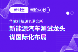 新时空 | 新股60秒：华依科技 - 新时空
