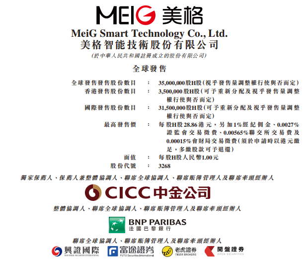新時空-美格智能招股書