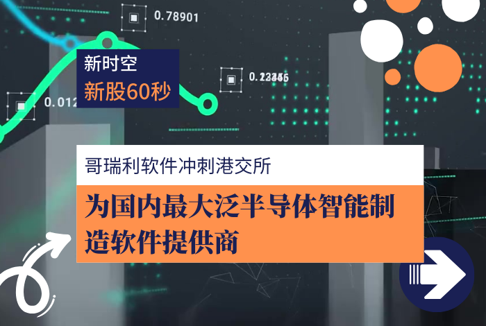 新时空 | 新股60秒：哥瑞利软件