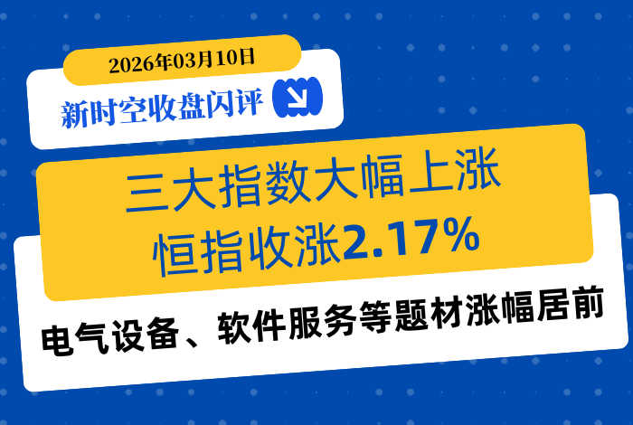 新时空丨港股收盘闪评：三大指数大幅上涨、恒指收涨2.17%，电气设备、软件服务等题材涨幅居前