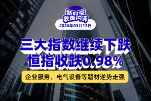 新时空丨港股收盘闪评：三大指数继续下跌、恒指收跌0.98%，企业服务、电气设备等题材逆势走强 - 新时空