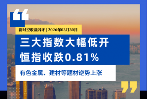 新时空丨港股收盘闪评：三大指数大幅低开，恒指收跌0.81%，有色金属、建材等题材逆势上涨 - 新时空