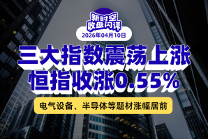 新時空丨港股收盤閃評：三大指數震蕩上漲、恆指收漲0.55%，電氣設備、半導體等題材漲幅居前 - 新時空