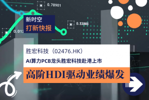 新时空 | 打新快报：胜宏科技(02476.HK)