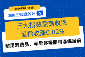 新時空丨港股收盤閃評：三大指數震蕩收漲、恆指收漲0.82%，耐用消費品、半導體等題材漲幅居前 - 新時空