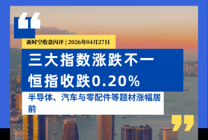 新时空丨港股收盘闪评：三大指数涨跌不一、恒指收跌0.20%，半导体、汽车与零配件等题材涨幅居前 - 新时空