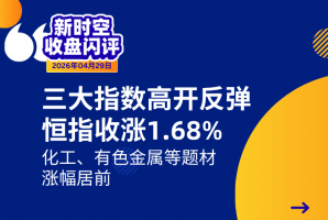 新时空丨港股收盘闪评：三大指数高开反弹、恒指收涨1.68%，化工、有色金属等题材涨幅居前 - 新时空