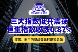 新时空丨港股收盘闪评：三大指数低开震荡、恒生指数收跌0.87%，传媒、耐用消费品等题材逆势走强 - 新时空
