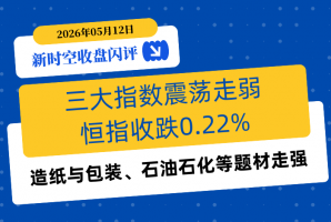 新时空丨港股收盘闪评：三大指数震荡走弱、恒指收跌0.22%，造纸与包装、石油石化等题材走强 - 新时空