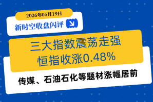 新时空丨港股收盘闪评：三大指数震荡走强、恒指收涨0.48%，传媒、石油石化等题材涨幅居前 - 新时空