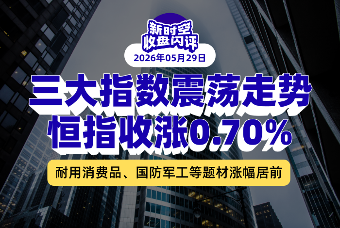 新時空丨港股收盤閃評：三大指數震蕩走勢、恆指收漲0.70%，耐用消費品、國防軍工等題材漲幅居前 - 新時空