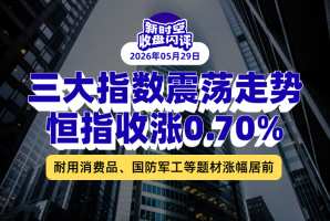 新时空丨港股收盘闪评：三大指数震荡走势、恒指收涨0.70%，耐用消费品、国防军工等题材涨幅居前 - 新时空