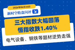 新時空丨港股收盤閃評：三大指數大幅回落、恆指收跌1.40%，電氣設備、鋼鐵等題材逆勢走強 - 新時空