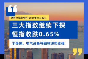 新时空丨港股收盘闪评：三大指数继续下探、恒指收跌0.65%，半导体、电气设备等题材逆势走强 - 新时空