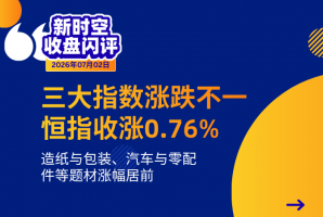 新时空丨港股收盘闪评：三大指数涨跌不一、恒指收涨0.76%，造纸与包装、汽车与零配件等题材涨幅居前