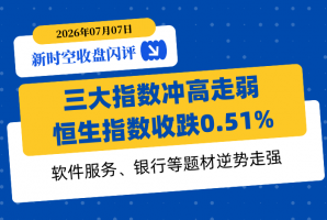 新时空丨港股收盘闪评：三大指数冲高走弱、恒生指数收跌0.51%，软件服务、银行等题材逆势走强 - 新时空