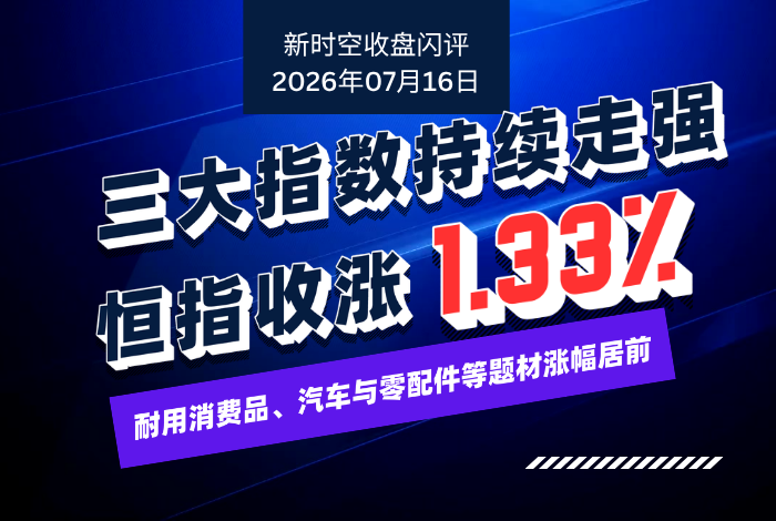 新時空丨港股收盤閃評：三大指數持續走強、恆指收漲1.33%，耐用消費品、汽車與零配件等題材漲幅居前 - 新時空