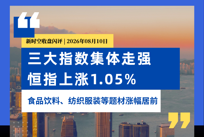 新时空丨港股收盘闪评：三大指数集体走强、恒指上涨1.05%，食品饮料、纺织服装等题材涨幅居前