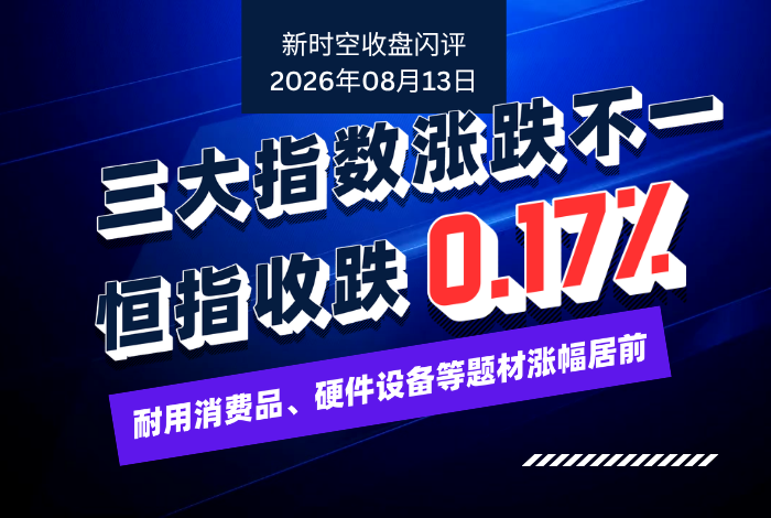 新时空丨港股收盘闪评：三大指数涨跌不一、恒指收跌0.17%，耐用消费品、硬件设备等题材涨幅居前
