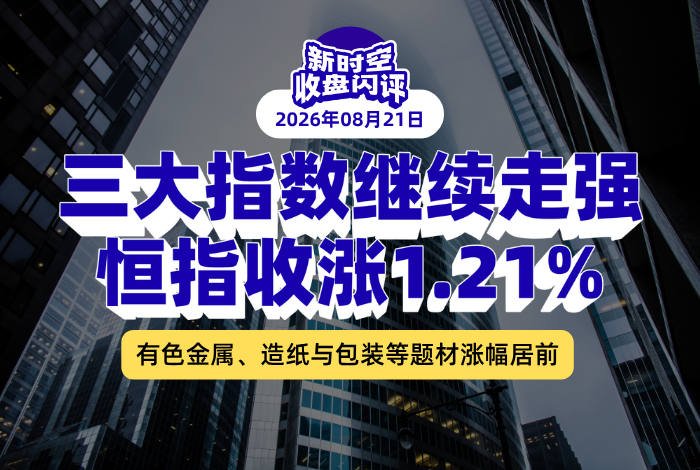 新时空丨港股收盘闪评：三大指数继续走强、恒指收涨1.21%，有色金属、造纸与包装等题材涨幅居前 - 新时空