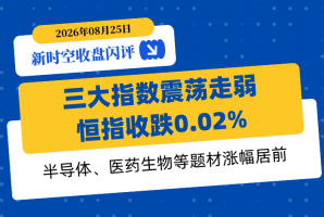 新时空丨港股收盘闪评：三大指数震荡走弱、恒指收跌0.02%，半导体、医药生物等题材涨幅居前 - 新时空