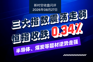 新时空丨港股收盘闪评：三大指数震荡走弱、恒指收跌0.34%，半导体、煤炭等题材逆势走强 - 新时空