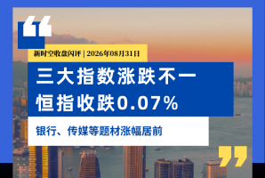 新時空丨港股收盤閃評：三大指數漲跌不一、恆指收跌0.07%，銀行、傳媒等題材漲幅居前 - 新時空