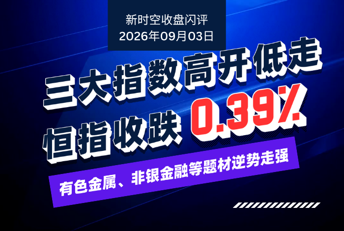 新時空丨港股收盤閃評：三大指數高開低走、恆指收跌0.39%，有色金屬、非銀金融等題材逆勢走強 - 新時空