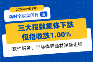 新时空丨港股收盘：三大指数集体下跌、 恒指收跌1.00%，软件服务、半导体等题材涨幅居前 - 新时空
