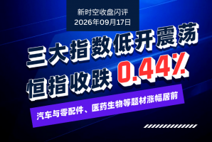 新時空丨港股收盤閃評：三大指數低開震蕩、恆指收跌0.44%，汽車與零配件、醫藥生物等題材漲幅居前 - 新時空