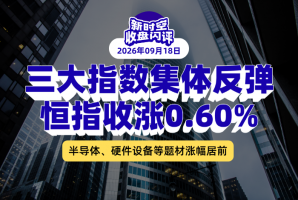 新時空丨港股收盤閃評：三大指數集體反彈、恆指收漲0.60%，半導體、硬件設備等題材漲幅居前 - 新時空