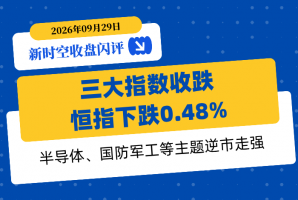 新时空丨港股收盘闪评：三大指数收跌、恒指下跌0.48%，半导体、国防军工等主题逆市走强 - 新时空