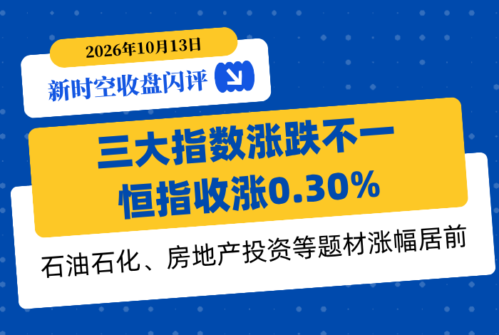 新时空丨港股收盘闪评：三大指数涨跌不一、恒指收涨0.30%，石油石化、房地产投资等题材涨幅居前 - 新时空