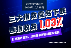 新时空丨港股收盘闪评：三大指数震荡下跌、恒指收跌1.03%，日常消费零售、纺织服装等题材逆势走强 - 新时空