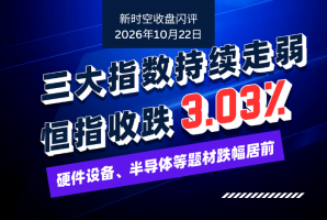新时空丨港股收盘闪评：三大指数持续走弱、恒指收跌3.03%，硬件设备、半导体等题材跌幅居前 - 新时空