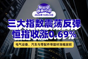 新时空丨港股收盘闪评：三大指数震荡反弹、恒指收涨0.69%，电气设备、汽车与零配件等题材涨幅居前 - 新时空