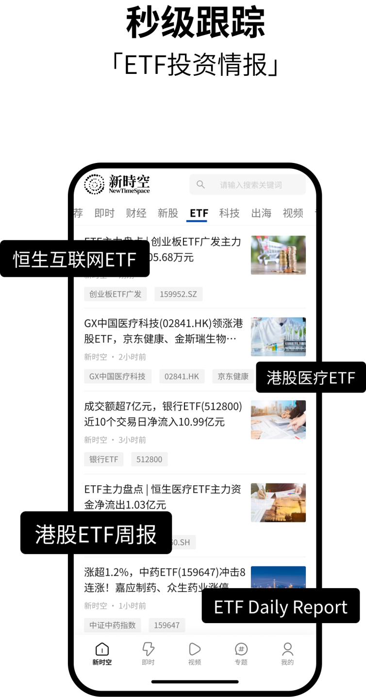 下载新时空App，秒级跟踪ETF投资情报