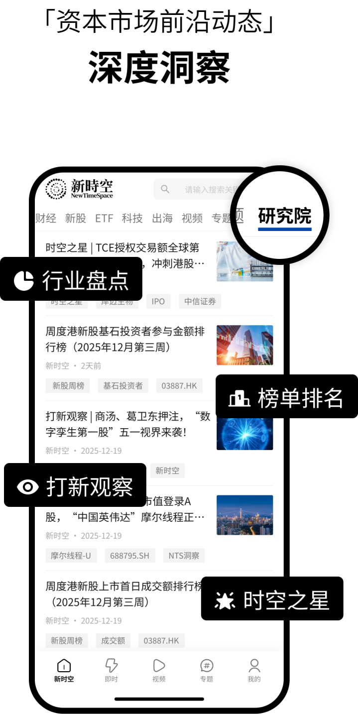 下载新时空App，资本市场前沿动态深度洞察